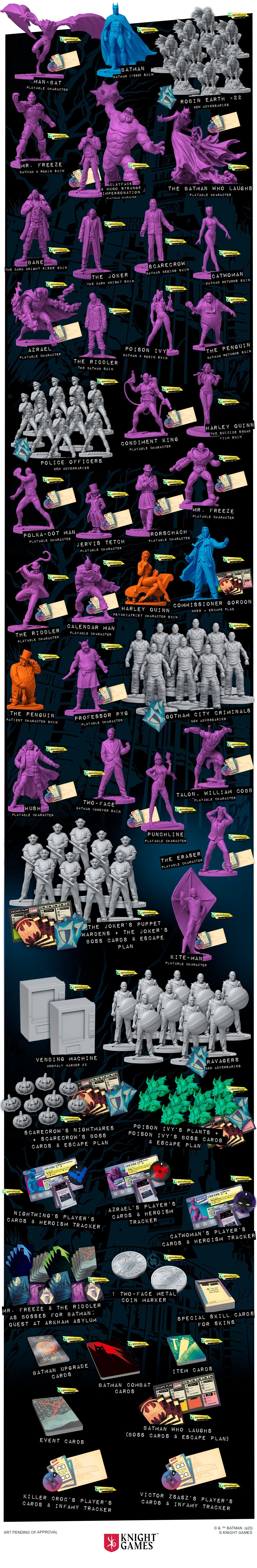 Batman: Escape From Arkham Asylum Gotham Lord All-In(No Sleeves/Playmats)